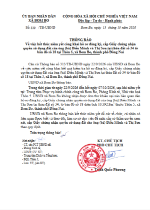 Thông báo về việc kết thúc niêm yết công khai hồ sơ đăng ký,...