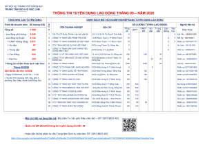 Thông tin tuyển dụng 2026 T09 A3 20260903