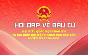 Hỏi đáp về bầu cử Đại biểu Quốc hội khoá XVI và Đại biểu Hội đồng nhân dân các cấp nhiệm kỳ 2026 -2031