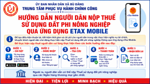 Hướng dẫn nộp thuế sử dụng đất phi nông nghiệp qua eTax Mobile