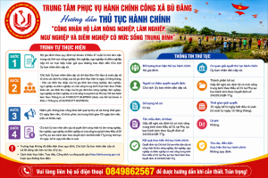 Hướng dẫn TTHC "Công nhận hộ làm nông nghiệp, lâm nghiệp,...