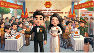 Bầu cử Đại biểu Quốc hội và bầu cử Đại biểu Hội đồng Nhân dân là quyền lợi và nghĩa vụ của công dân