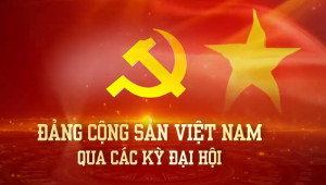 Đảng Cộng sản Việt Nam qua các kỳ đại hội