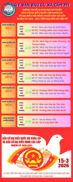 UBND xã Cẩm Mỹ xác định 18 khu vực bỏ phiếu bầu cử đại biểu Quốc hội khóa XVI và đại biểu HĐND các cấp nhiệm kỳ 2026–2031