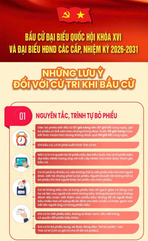 [Infographic] Lựa chọn sáng suốt trên từng lá phiếu bầu cử