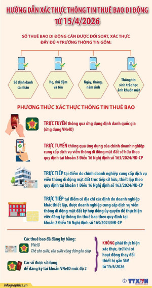Hướng dẫn xác thực thông tin thuê bao di động từ 15/4/2026