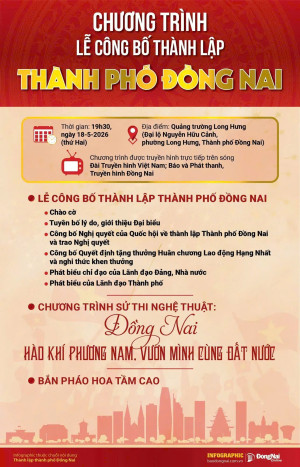 [Infographic] Chương trình Lễ công bố thành lập thành phố Đồng Nai