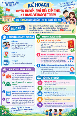 Cẩm Mỹ phấn đấu 100% gia đình có trẻ em được trang bị  kỹ...