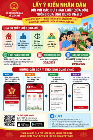 Infographic - UBND XÃ CẨM MỸ LẤY Ý KIẾN NHÂN DÂN ĐỐI VỚI CÁC...