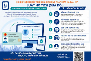 VIDEO TUYÊN TRUYỀN LUẬT HỘ TỊCH