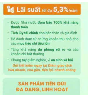 THÔNG BÁO LÃI SUẤT TỐI ĐA ĐỐI VỚI TIỀN GỬI BẰNG ĐỒNG VIỆT NAM CỦA TỔ CHỨC, CÁ NHÂN TẠI NGÂN HÀNG CHÍNH SÁCH XÃ HỘI CHƠN THÀNH