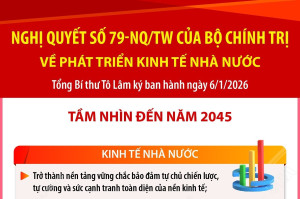 PHƯỜNG CHƠN THÀNH TĂNG CƯỜNG TUYÊN TRUYỀN THỰC HIỆN NGHỊ...