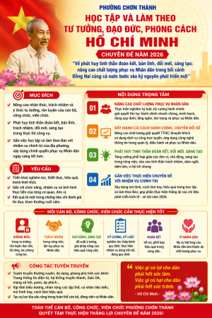 UBND PHƯỜNG CHƠN THÀNH TRIỂN KHAI CHUYÊN ĐỀ NĂM 2026 VỀ HỌC TẬP VÀ LÀM THEO TƯ TƯỞNG, ĐẠO ĐỨC, PHONG CÁCH HỒ CHÍ MINH