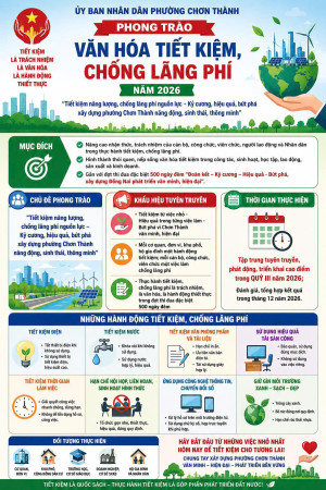 PHƯỜNG CHƠN THÀNH PHÁT ĐỘNG PHONG TRÀO “VĂN HÓA TIẾT KIỆM, CHỐNG LÃNG PHÍ” NĂM 2026