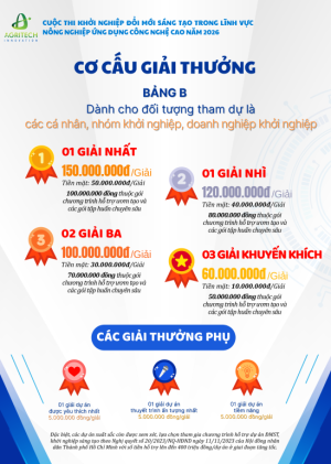 THÔNG TIN VỀ CUỘC THI “KHỞI NGHIỆP ĐỔI MỚI SÁNG TẠO TRONG LĨNH VỰC NÔNG NGHIỆP CÔNG NGHỆ CAO NĂM 2026”