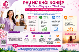 PHƯỜNG CHƠN THÀNH TRIỂN KHAI ĐỀ ÁN HỖ TRỢ PHỤ NỮ  KHỞI NGHIỆP GIAI ĐOẠN 2026 – 2035