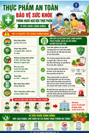 TĂNG CƯỜNG TRUYỀN THÔNG, CẢNH BÁO NGUY CƠ NGỘ ĐỘC THỰC PHẨM VÀ HƯỚNG DẪN TIÊU DÙNG THỰC PHẨM AN TOÀN