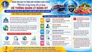 PHỔ BIẾN SỔ TAY HƯỚNG DẪN SỬ DỤNG HỆ THỐNG QUẢN LÝ  ĐĂNG KÝ ĐỐI VỚI CƠ SỞ SẢN XUẤT THỰC PHẨM NHẬP KHẨU NƯỚC NGOÀI CỦA TỔNG CỤC HẢI QUAN TRUNG QUỐC