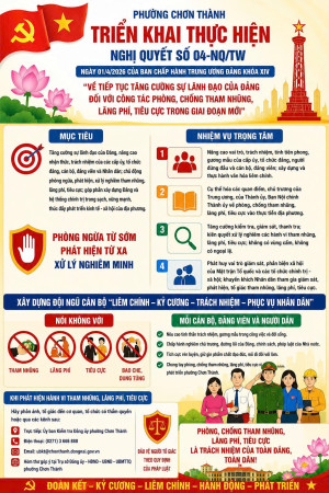 PHƯỜNG CHƠN THÀNH TRIỂN KHAI THỰC HIỆN NGHỊ QUYẾT SỐ 04-NQ/TW VỀ PHÒNG, CHỐNG THAM NHŨNG, LÃNG PHÍ, TIÊU CỰC