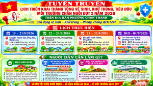 LỊCH TRIỂN KHAI THÁNG TỔNG VỆ SINH, KHỬ TRÙNG, TIÊU ĐỘC MÔI TRƯỜNG CHĂN NUÔI ĐỢT 2 NĂM 2026 TRÊN ĐỊA BÀN PHƯỜNG CHƠN THÀNH