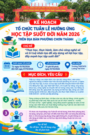 KẾ HOẠCH TỔ CHỨC TUẦN LỄ HƯỞNG ỨNG HỌC TẬP SUỐT ĐỜI NĂM 2026 TRÊN ĐỊA BÀN PHƯỜNG CHƠN THÀNH