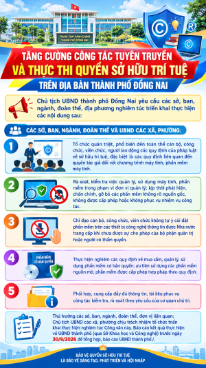 TĂNG CƯỜNG CÔNG TÁC TUYÊN TRUYỀN VÀ THỰC THI QUYỀN SỞ HỮU...