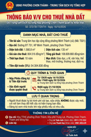 THÔNG BÁO: cho thuê nhà do Trung tâm Dịch vụ tổng hợp quản lý, khai thác