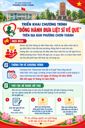 TRIỂN KHAI CHƯƠNG TRÌNH “ĐỒNG HÀNH ĐƯA LIỆT SĨ VỀ QUÊ” TRÊN...