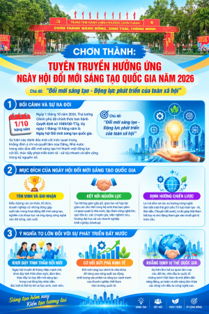 CHƠN THÀNH: TUYÊN TRUYỀN HƯỞNG ỨNG NGÀY HỘI ĐỔI MỚI SÁNG TẠO QUỐC GIA NĂM 2026