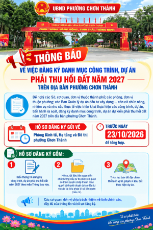 THÔNG BÁO VỀ VIỆC ĐĂNG KÝ DANH MỤC CÔNG TRÌNH, DỰ ÁN PHẢI THU HỒI ĐẤT NĂM 2027 TRÊN ĐỊA BÀN PHƯỜNG CHƠN THÀNH