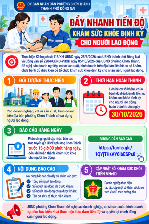 PHƯỜNG CHƠN THÀNH: ĐỀ NGHỊ CÁC DOANH NGHIỆP, CƠ SỞ SẢN XUẤT KINH DOANH ĐẨY NHANH KHÁM SỨC KHỎE ĐỊNH KỲ CHO NGƯỜI LAO ĐỘNG NĂM 2026.