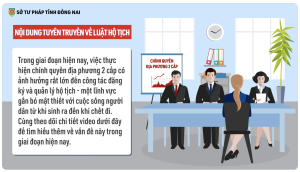 VIDEO - Một số nội dung quy định về Luật Hộ tịch