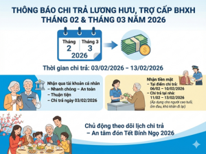 Thông báo về việc chi trả lương hưu, trợ cấp BHXH tháng 02 và tháng 03 năm 2026