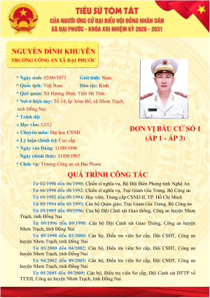 Danh sách những người ứng cử Đại biểu HĐND xã Đại Phước khóa XIII, nhiệm kỳ 2026-2031 tại đơn vị bầu cử số 01