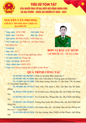 Danh sách những người ứng cử Đại biểu HĐND xã Đại Phước khóa XIII, nhiệm kỳ 2026-2031 tại đơn vị bầu cử số 05