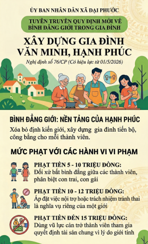 Xã Đại Phước tuyên truyền quy định mới về bình đẳng giới trong gia đình
