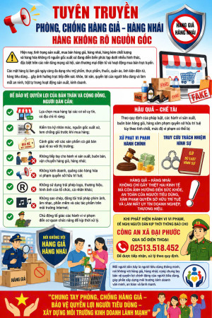 Tăng cường tuyên truyền phòng, chống hàng giả, hàng nhái, hàng không rõ nguồn gốc xuất xứ