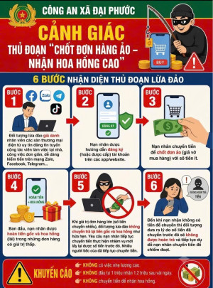 Công an xã Đại Phước tuyên truyền cảnh giác thủ đoạn lừa đảo “chốt đơn hàng ảo – nhận hoa hồng cao”