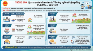 Xã Đại Phước thông báo lịch ra quân tuần của các tổ công nghệ số cộng đồng