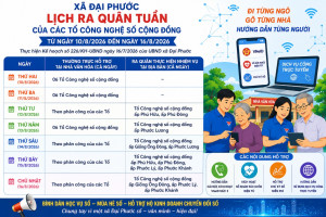 Xã Đại Phước duy trì tiếp tục ra quân tổ công nghệ số cộng đồng từ ngày 10 đến 16/8/2026
