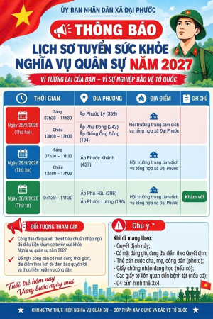 Thông báo Lịch sơ tuyển sức khoẻ NVQS năm 2027
