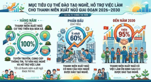 Đại Phước triển khai đào tạo nghề, hỗ trợ việc làm cho thanh niên xuất ngũ giai đoạn 2026–2030