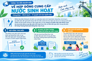 Người dân cần biết về hợp đồng cung cấp nước sinh hoạt