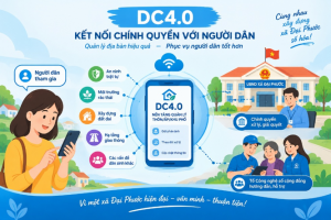 Xã Đại Phước triển khai 100 ngày cao điểm lan tỏa nền tảng quản lý ấp DC4.0