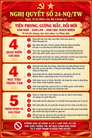 Phát huy tinh thần tiên phong, gương mẫu, dám nghĩ,  dám làm vì lợi ích chung
