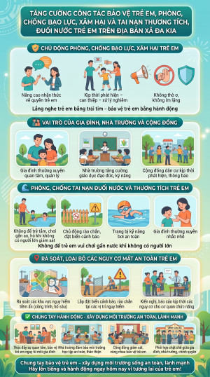 Bảo vệ trẻ em