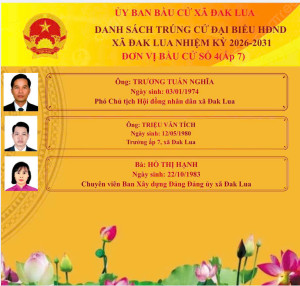 Uỷ ban bầu cử xã Đak Lua công bố kết quả và danh sách người trúng cử Đại biểu HĐND Xã Đak Lua nhiệm kỳ 2026-2031. (Đơn vị bầu cử số 4) 
