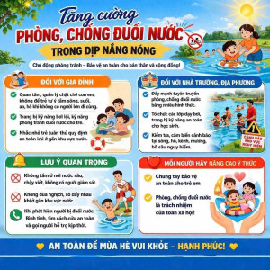 Tăng cương phòng chống đuối nước