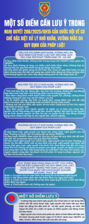 NỘI DUNG THÔNG TIN, TRUYỀN THÔNG NGHỊ QUYẾT SỐ ...