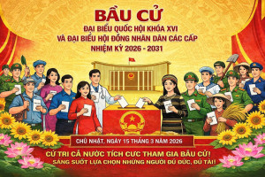 BẦU CỬ ĐẠI BIỂU QUỐC HỘI VÀ BẦU CỬ ĐẠI BIỂU HỘI ĐỒNG NHÂN DÂN LÀ QUYỀN LỢI VÀ NGHĨA VỤ CỦA CÔNG DÂN